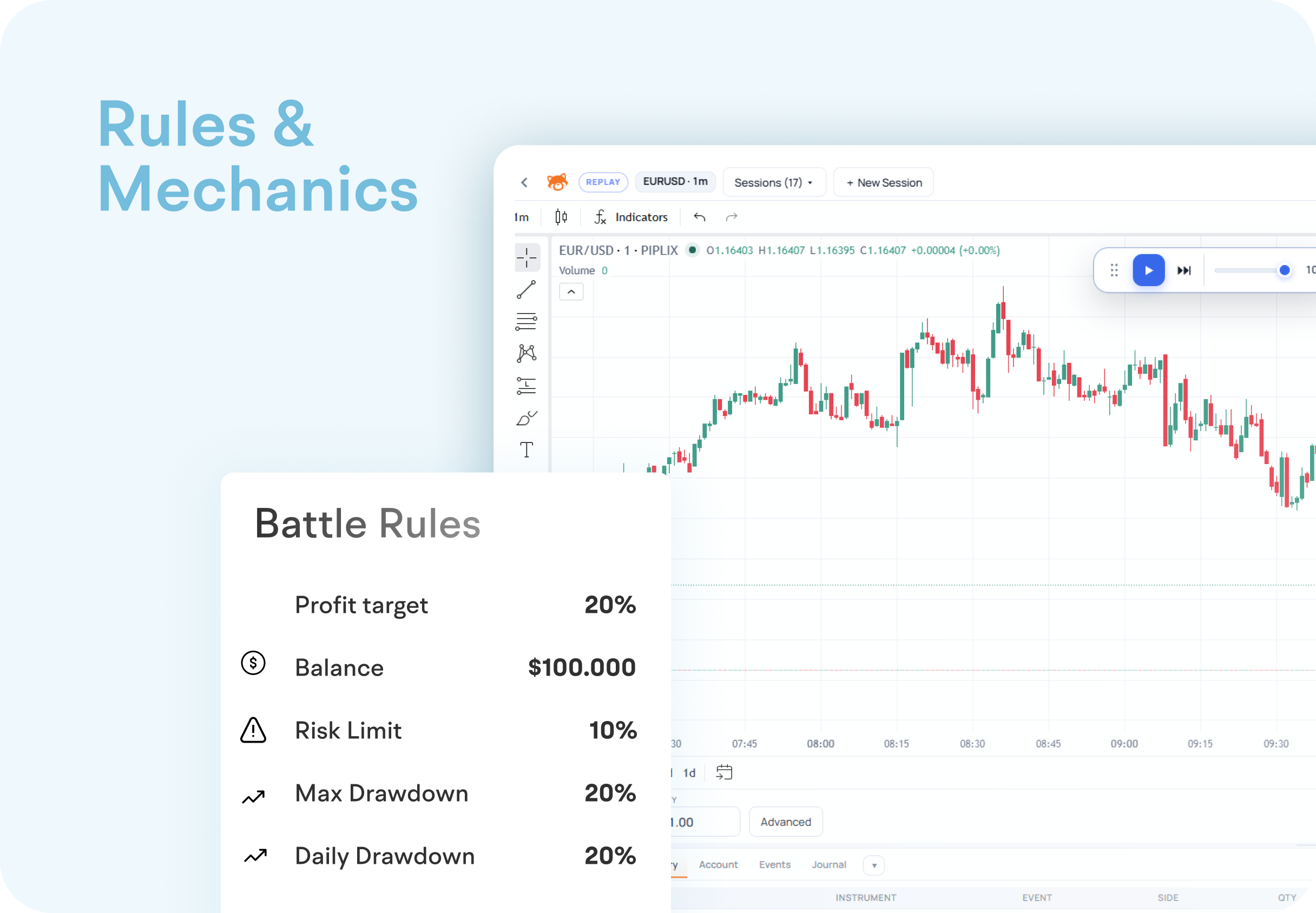 Multiplayer Trading Battles preview